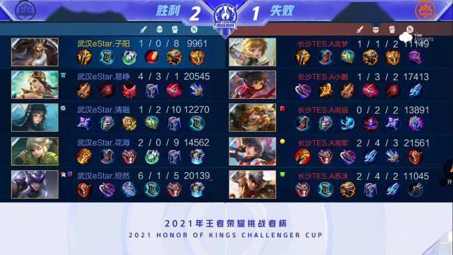 两支队伍不 两支队伍不