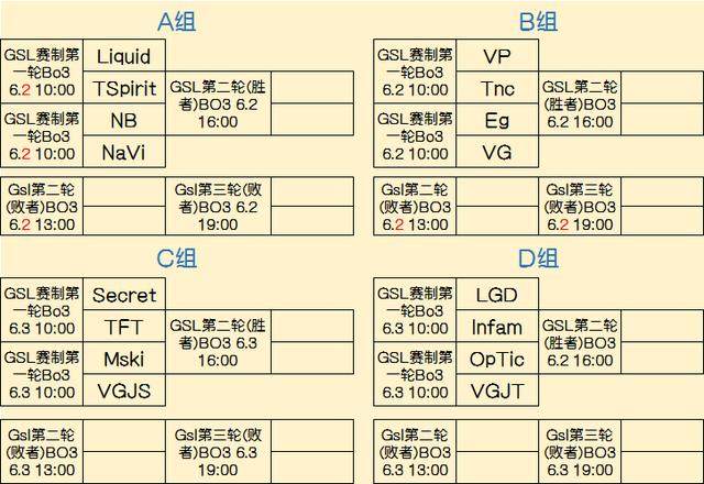 赛前故事线