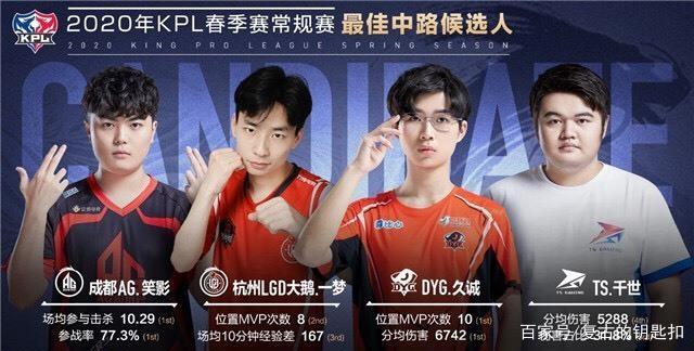 文班亚马3 文班亚马3